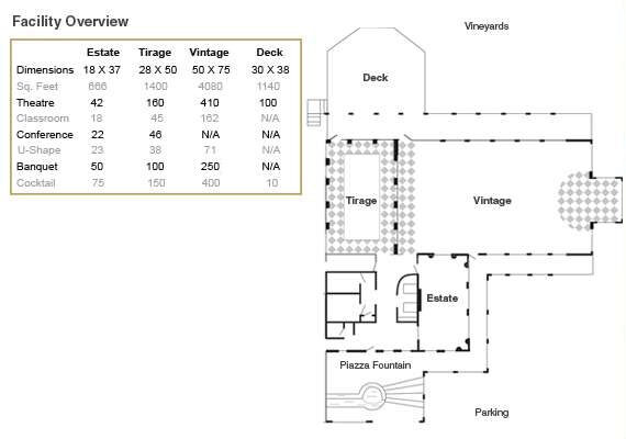 Map, Corporate and Special Events at Casa Larga Vineyards